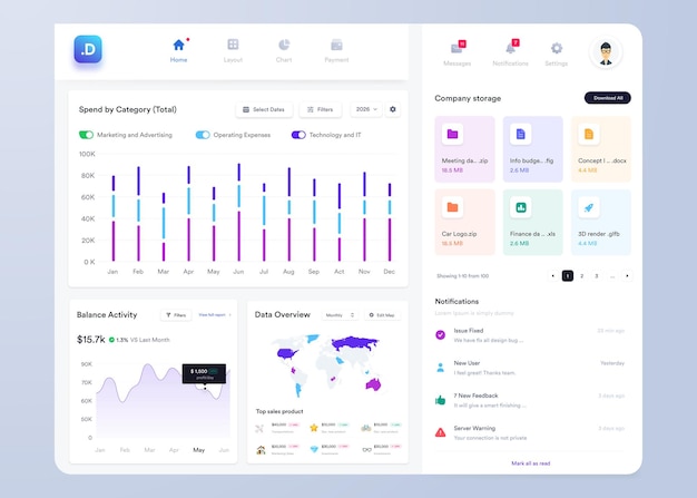 Vettore ui infographic dashboard design dell'interfaccia utente con grafici, grafici e diagrammi modello di interfaccia web