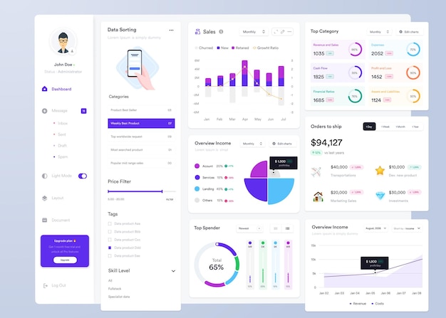 Vector ui ux infographic dashboard ui design with graphs charts and diagrams web interface template