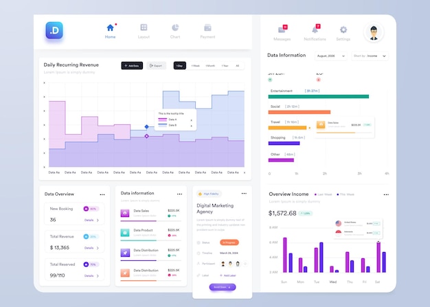 UI UX Infographic dashboard UI design with graphs charts and diagrams Web interface template