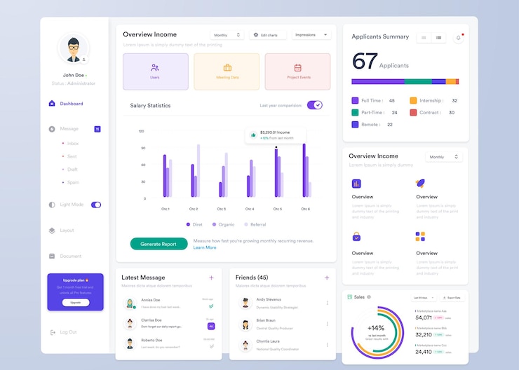Vector ui ux infographic dashboard ui design with graphs charts and diagrams web interface template