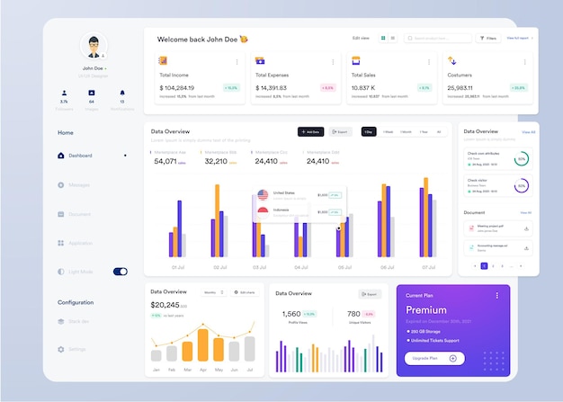 UI UX Infographic dashboard UI design with graphs charts and diagrams Web interface template