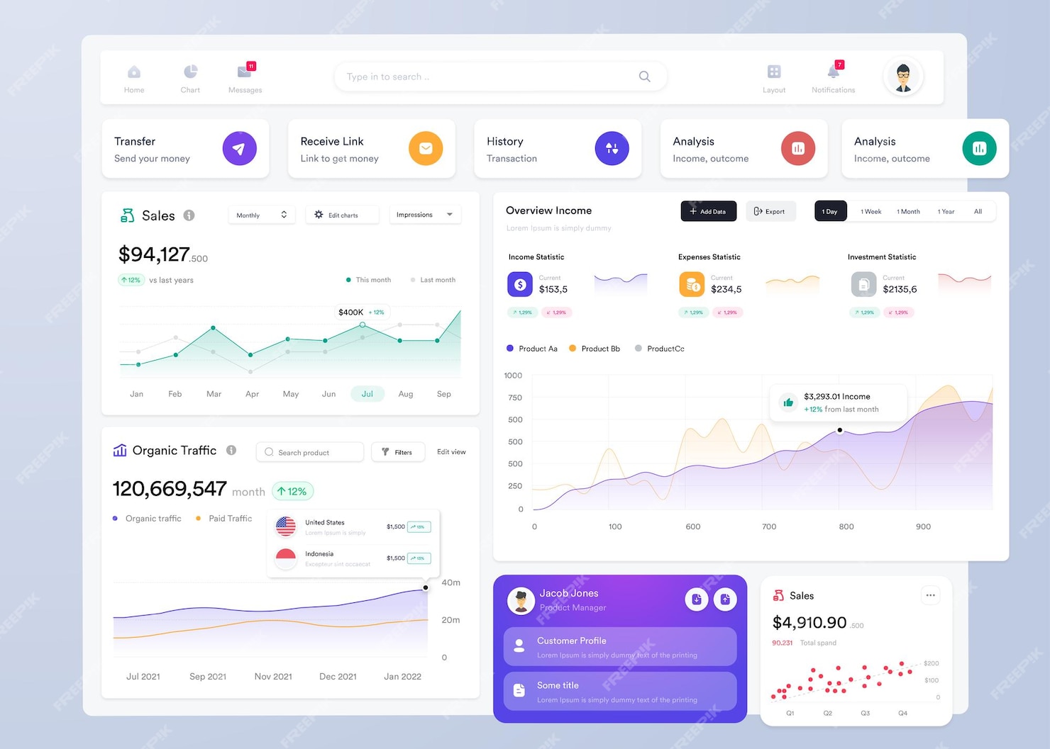 Premium Vector | Ui ux infographic dashboard ui design with graphs ...