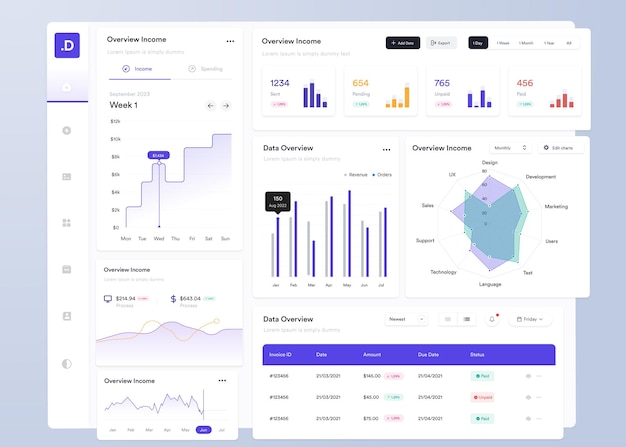 UI UX Infographic dashboard UI design with graphs charts and diagrams Web interface template