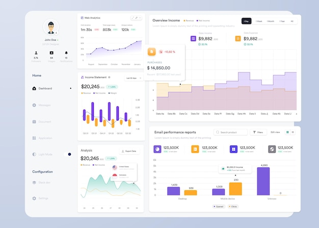 UI UX Infographic dashboard UI design with graphs charts and diagrams Web interface template