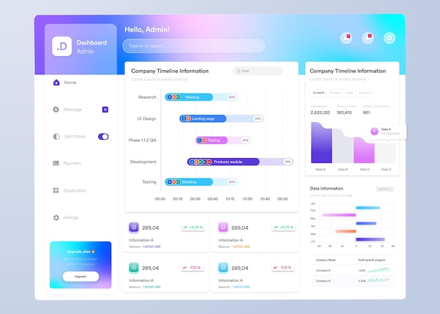 Ui ux infographic dashboard ui design with graphs charts and diagrams web interface template