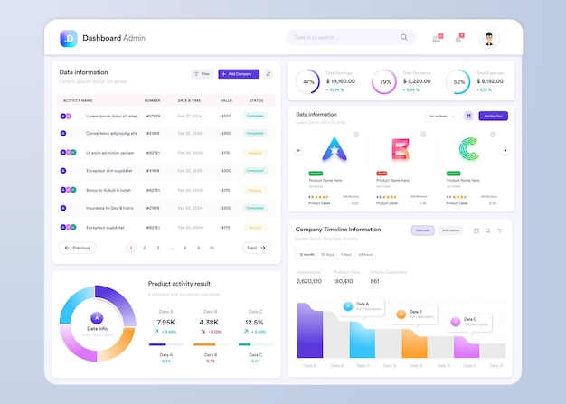การออกแบบ UI แดชบอร์ดอินโฟกราฟิก UI UX พร้อมแผนภูมิ กราฟ และไดอะแกรม เทมเพลตอินเทอร์เฟซเว็บ
