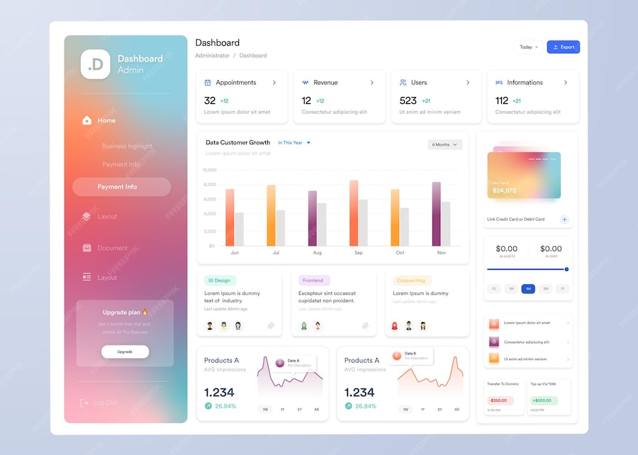 Premium Vector | UI UX Infographic dashboard UI design with graphs ...