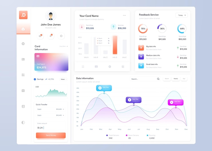 Vector ui ux infographic dashboard ui design with graphs charts and diagrams web interface template