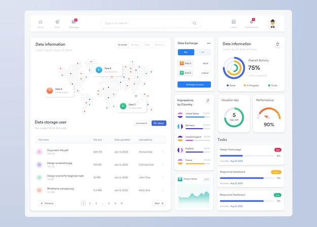 Vector ui ux infographic dashboard ui design with graphs charts and diagrams web interface template