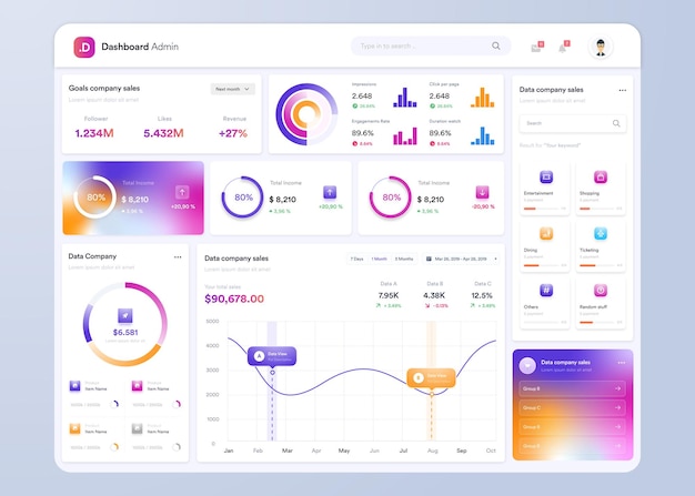 การออกแบบ UI แดชบอร์ดอินโฟกราฟิก UI UX พร้อมแผนภูมิ กราฟ และไดอะแกรม เทมเพลตอินเทอร์เฟซเว็บ