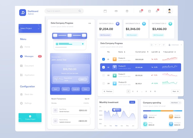 Ui ux infographic dashboard ui design with graphs charts and diagrams web interface template