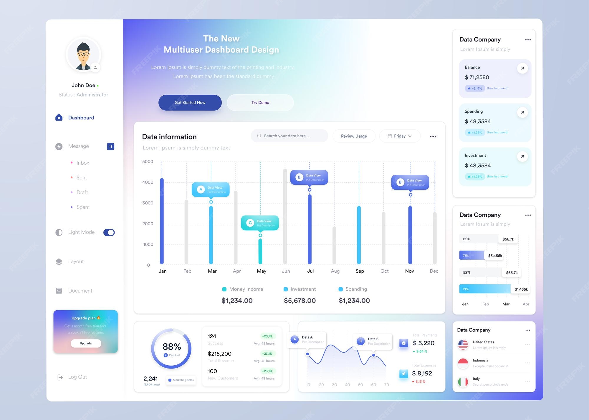 Premium Vector | UI UX Infographic dashboard UI design with graphs ...