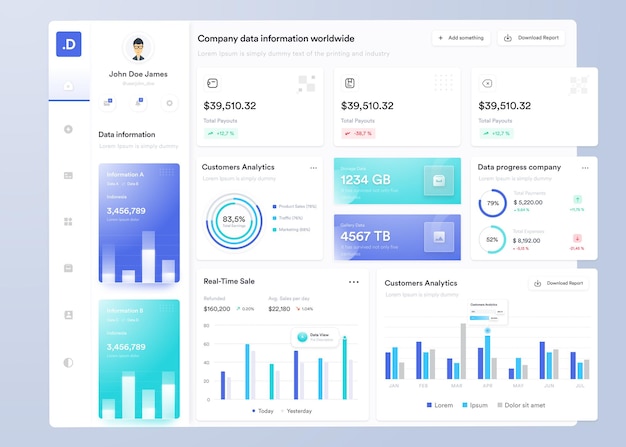 Vettore ui infographic dashboard ui design con grafici, grafici e diagrammi modello di interfaccia web