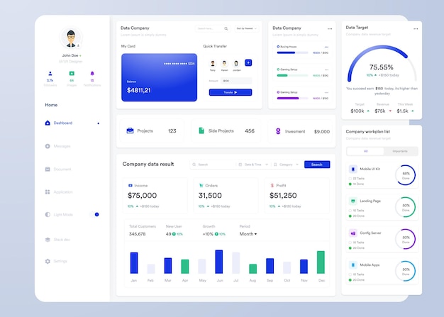 UI UX Infographic dashboard UI design with graphs charts and diagrams Web interface template