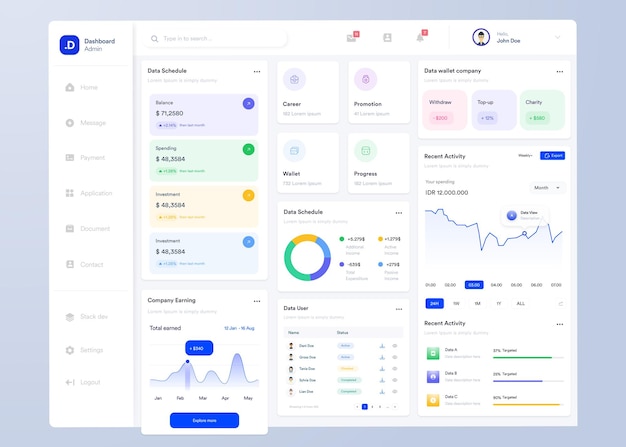 Vector ui ux infographic dashboard ui design with graphs charts and diagrams web interface template