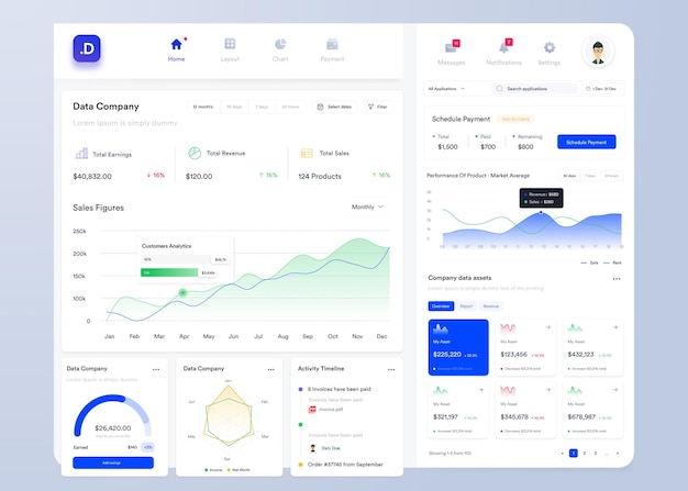 UI UX Infographic dashboard UI design with graphs charts and diagrams Web interface template