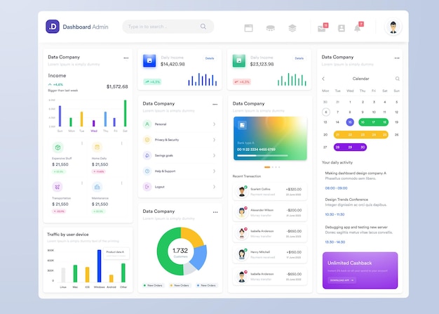 UI UX Infographic dashboard UI design with graphs charts and diagrams Web interface template