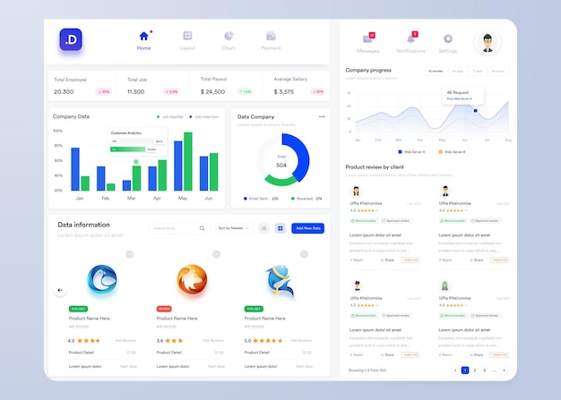 Vector ui ux infographic dashboard ui design with graphs charts and diagrams web interface template