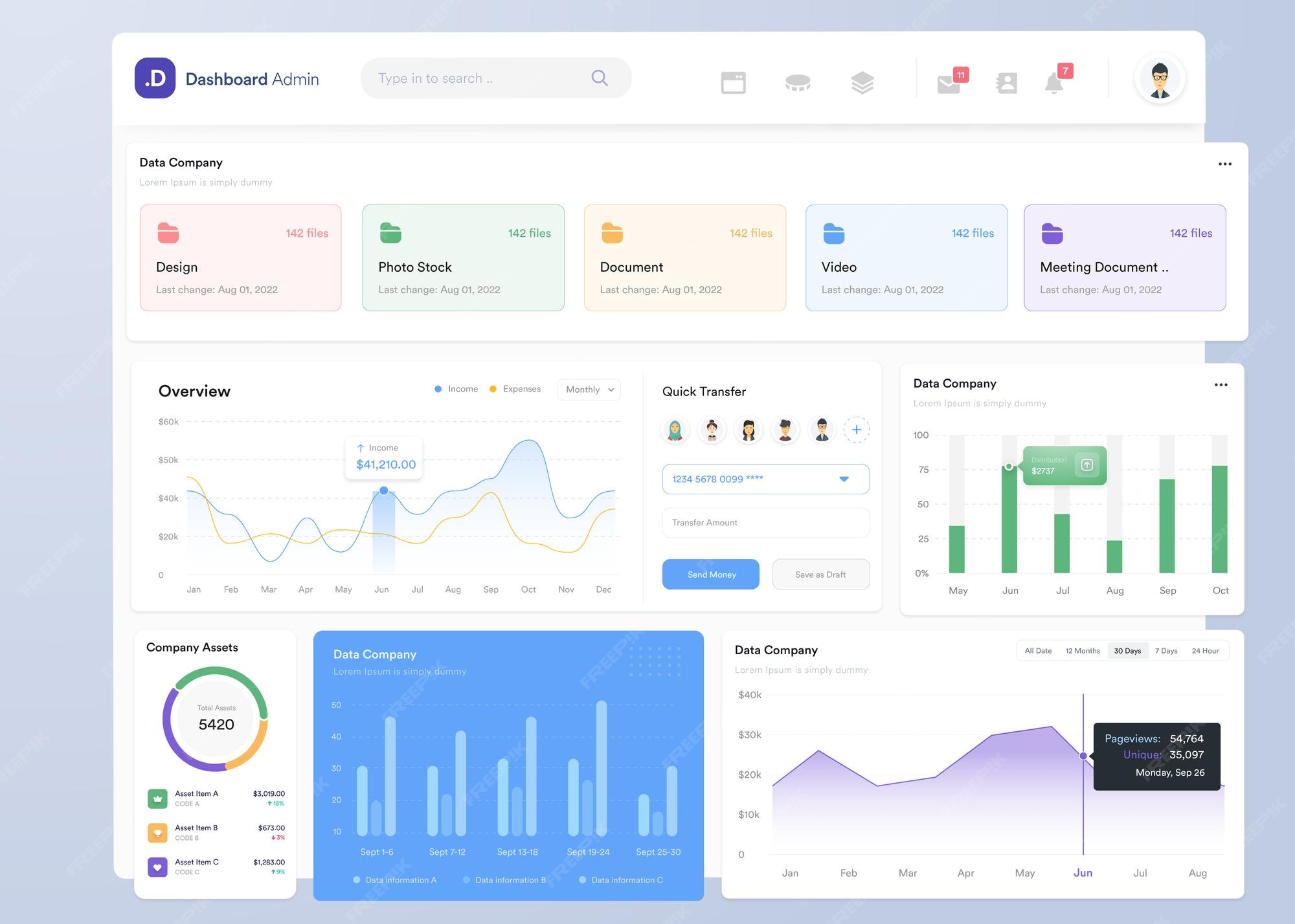 Premium Vector | UI UX Infographic dashboard UI design with graphs ...