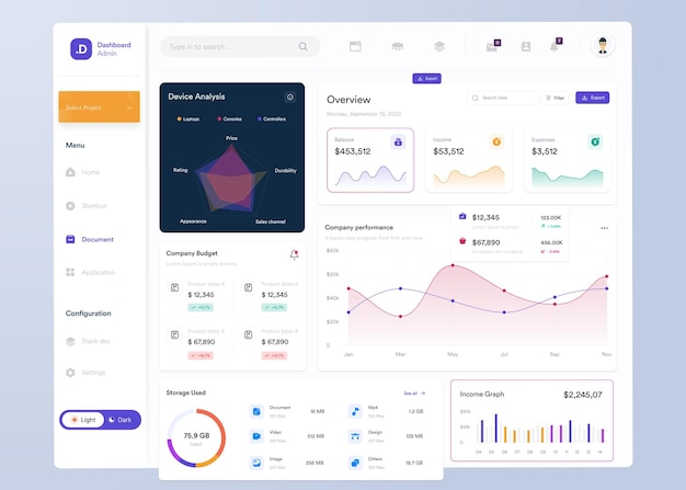 UI UX Infographic dashboard UI design with graphs charts and diagrams Web interface template