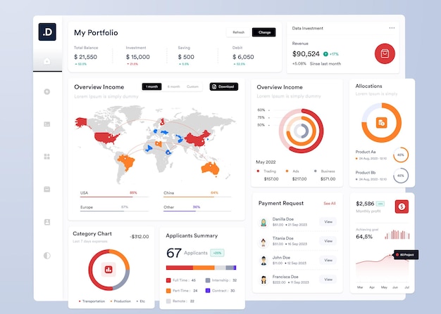 Ui ux dashboard infografica progettazione dell'interfaccia utente con grafici, grafici e diagrammi modello di interfaccia web