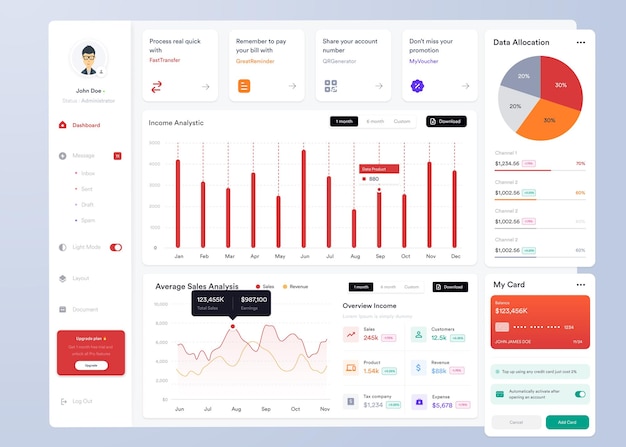 UI UX Infographic dashboard UI design with graphs charts and diagrams Web interface template