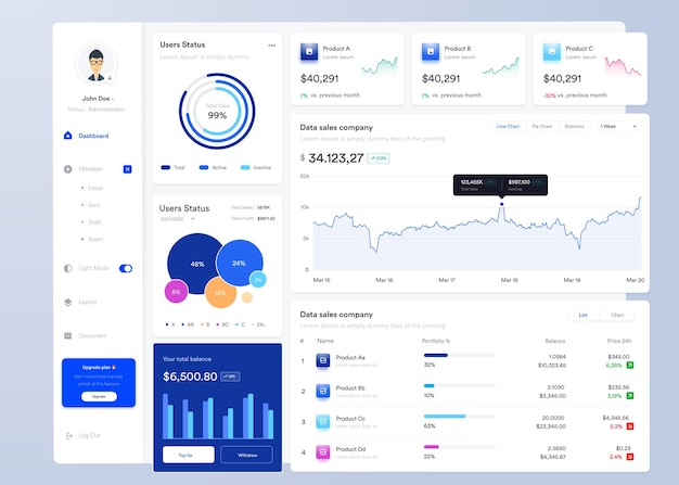 UI UX Infographic dashboard UI design with graphs charts and diagrams Web interface template