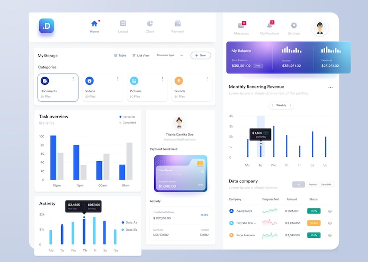Vector ui ux infographic dashboard ui design with graphs charts and diagrams web interface template