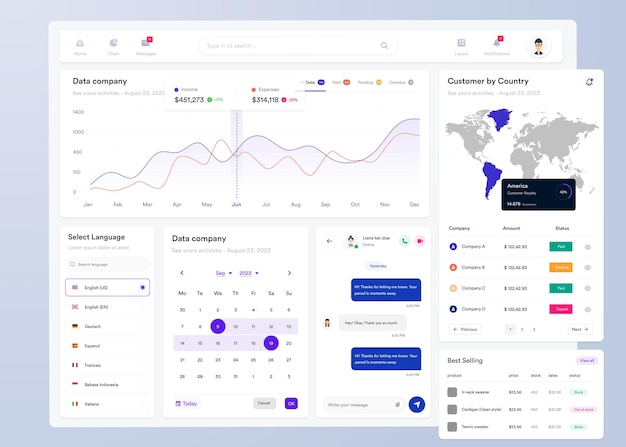Vector ui ux infographic dashboard ui design with graphs charts and diagrams web interface template