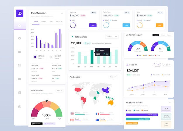 Ui ux infographic dashboard ui design with graphs charts and diagrams web interface template