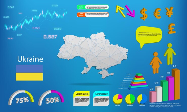Вектор информация о карте украины, графические диаграммы, элементы символов и коллекция иконок подробная карта украины с высококачественными элементами бизнес-инфографики