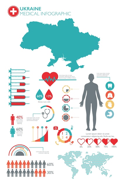 Vettore modello di infografica sanitaria medica ucraina con mappa e grafici multipli