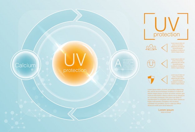 Crema solare ultravioletta. infografica di protezione uv
