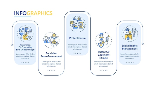 Modello di infografica strategie non competitive. assorbimento, elementi di design della presentazione del protezionismo.
