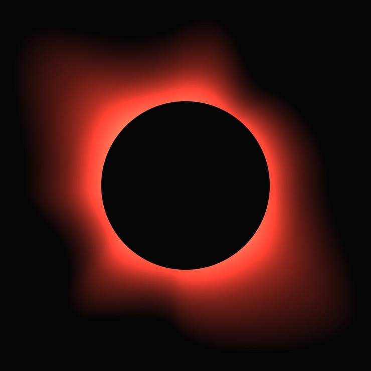 Vector undefined
