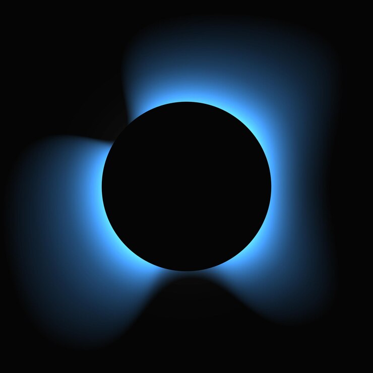 Vector undefined