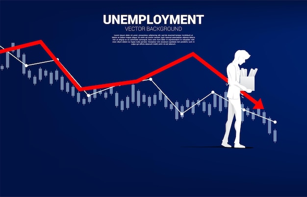 L'uomo di disoccupazione si allontana con il grafico in basso. concetto di business per i disoccupati e l'economia di svolta.