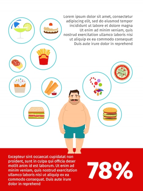 Unhealthy food poster design