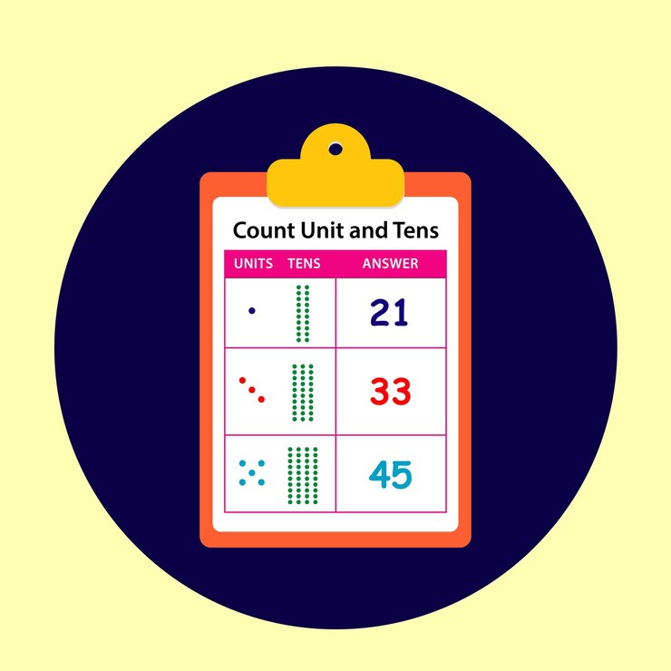 Vector unit and tens worksheet