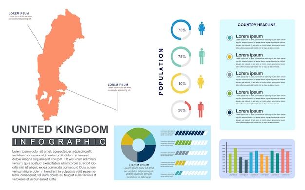 Подробный инфографический шаблон страны соединенного королевства с населением и демографией