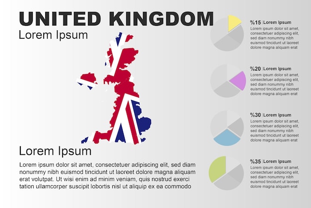円グラフと英国dinfographic一般的な使用ベクトルテンプレート英国国旗マップグラフィック