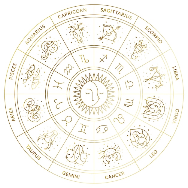 태양이 포함된 별자리 및 기호가 포함된 벡터의 Universal Zodiac Wheel Calendar