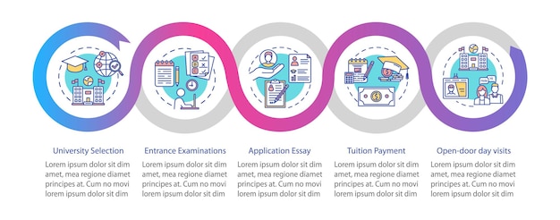 university entrance vector infographic template. business presentation design elements. data visualization with 5 steps and options. process timeline chart. workflow layout with linear icons
