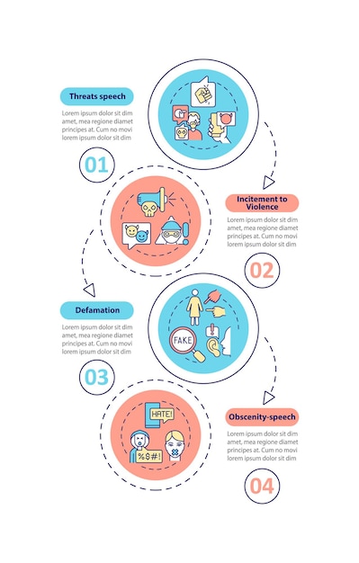 Vector unprotected speech types vector infographic template. defamation presentation outline design elements. data visualization with 4 steps. process timeline info chart. workflow layout with line icons