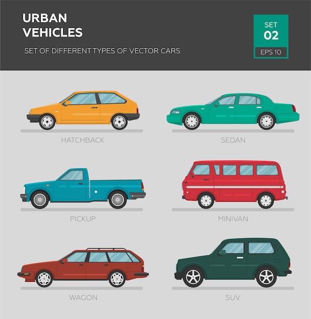 Городской транспорт. набор различных типов векторных автомобилей седан