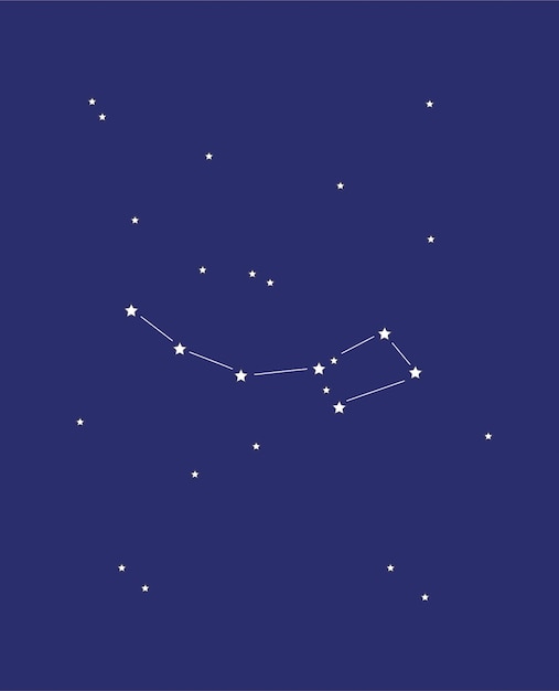 Ursa minor vectorillustratie