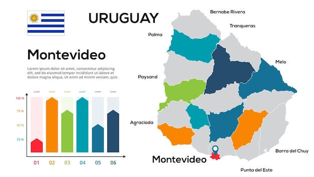 Uruguay-kaart Afbeelding van een wereldkaart in de vorm van regio's van Uruguay-regio's Vlag van het land Infographic tijdlijn Eenvoudig te bewerken