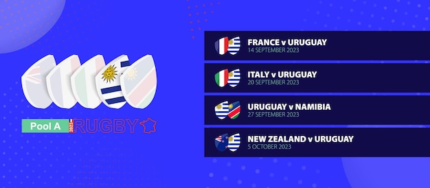 Uruguay rugby national team schedule matches in group stage of international rugby competition