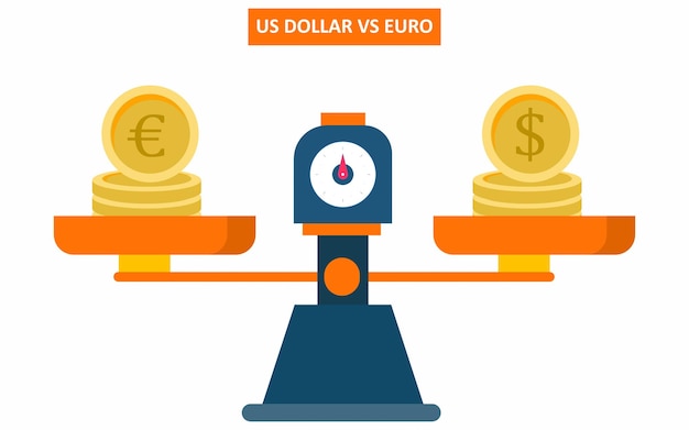 Us dollar vs euro currency comparison with weight scale. Exchange rate.