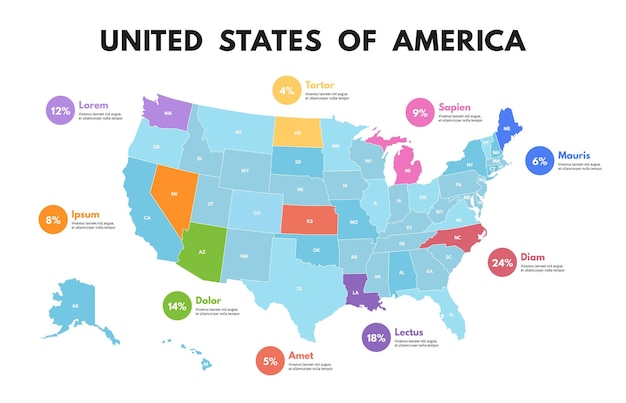 アメリカ地図インフォ グラフィックアメリカ合衆国ソーシャル データ視覚化状態統計ベクトル プレゼンテーション テンプレート